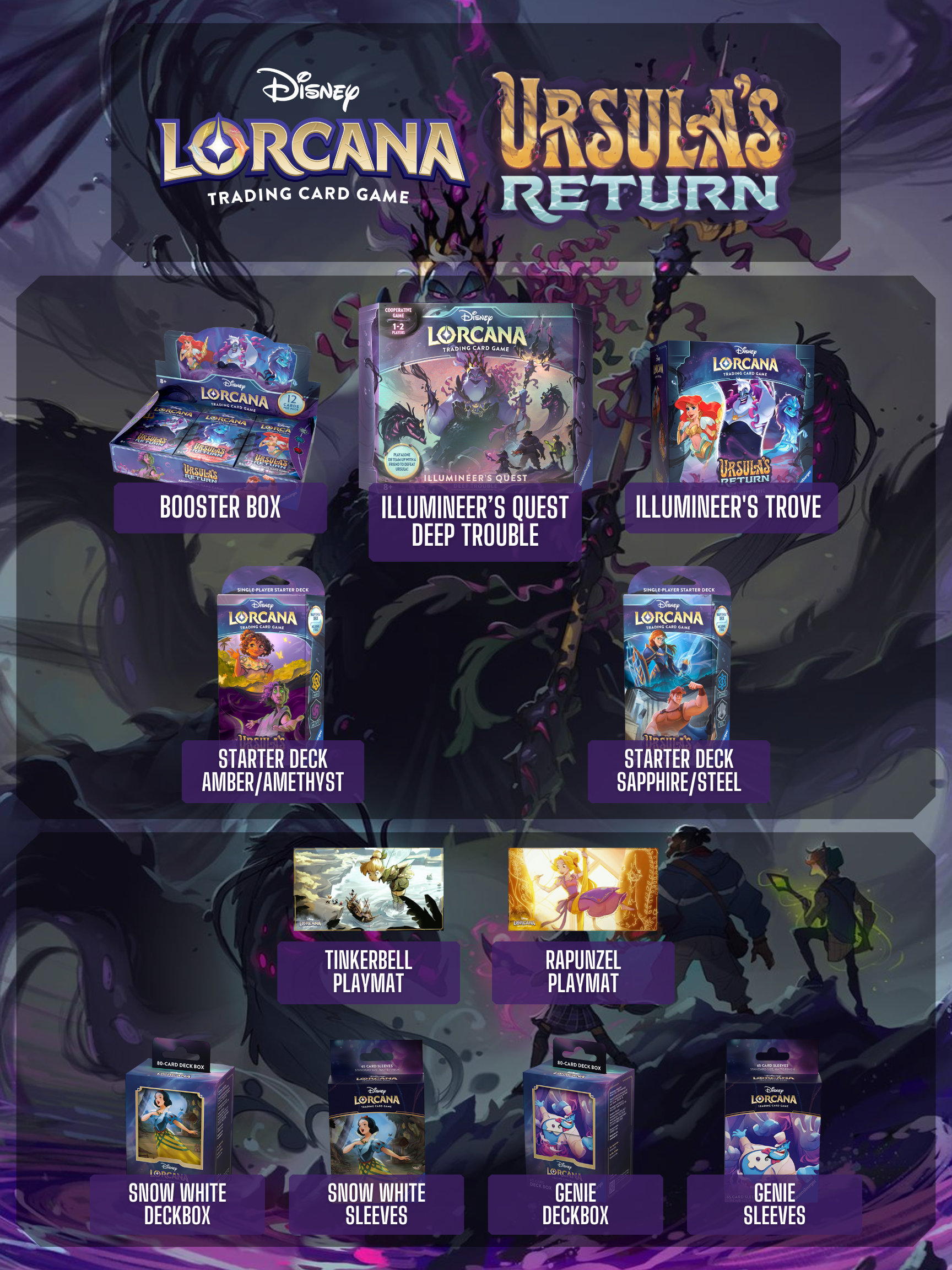 Disney's Lorcana: Ursula's Return — Game Universe